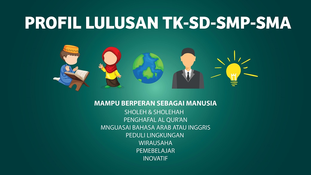 Sekolah Islam Abu Dzar